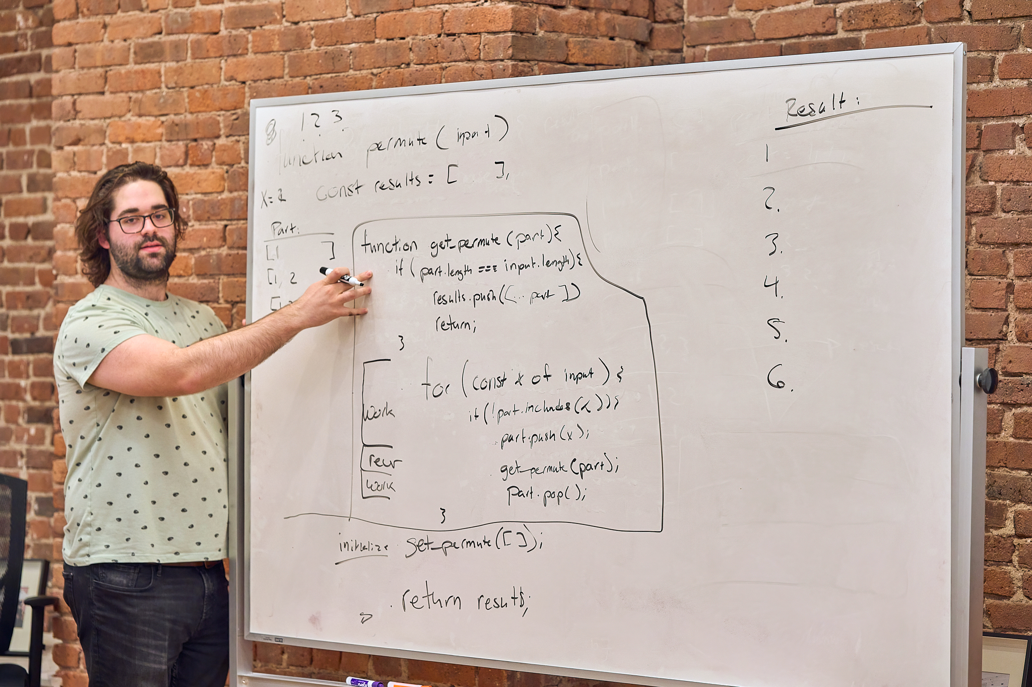 A lecture on the White board